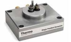 重復的實驗千篇一律，實用的過濾器萬里挑一